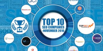 Top 10 SEO Companies In The World - Providing The Best SEO Service