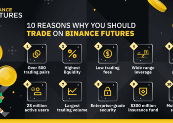 Things You Need to Know Before You Begin | Binance Blog