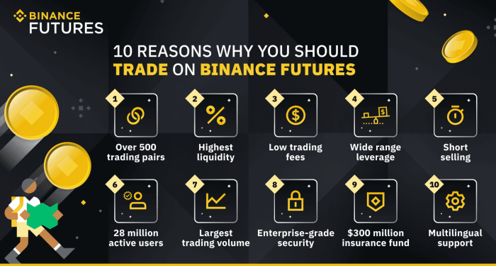 Things You Need to Know Before You Begin | Binance Blog