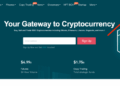 Gate.io Review 2024: Crypto Exchange Pros and Cons